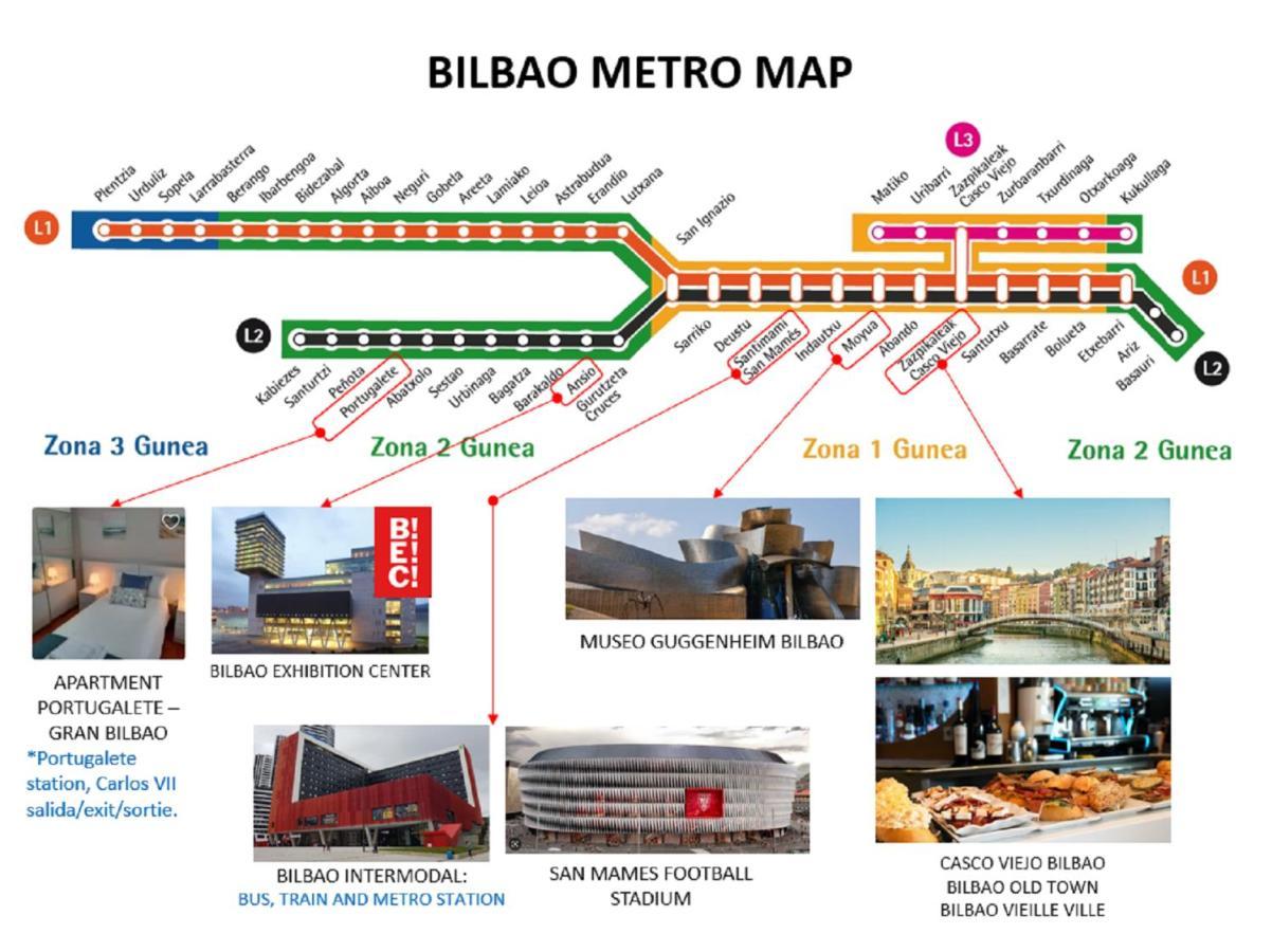 Apartamento Portugalete Gran Bilbao 3 Dormitorios - 3 Bedrooms Zewnętrze zdjęcie